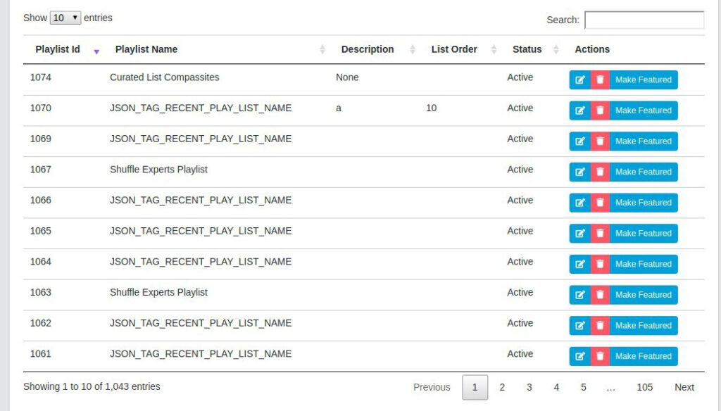 How to implement Yajra Datatable in Laravel ? – JAMIN